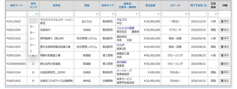 案件一覧画面（案件ランクで絞り込み）